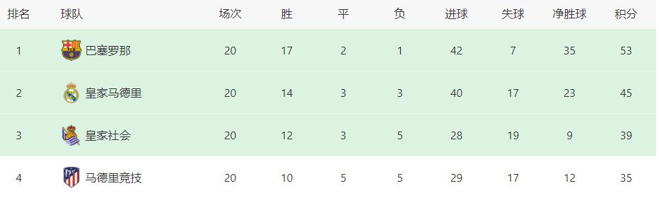 米兰队内伤病很多，冬季转会期可能提前召回租借到比利亚雷亚尔的后卫加比亚。